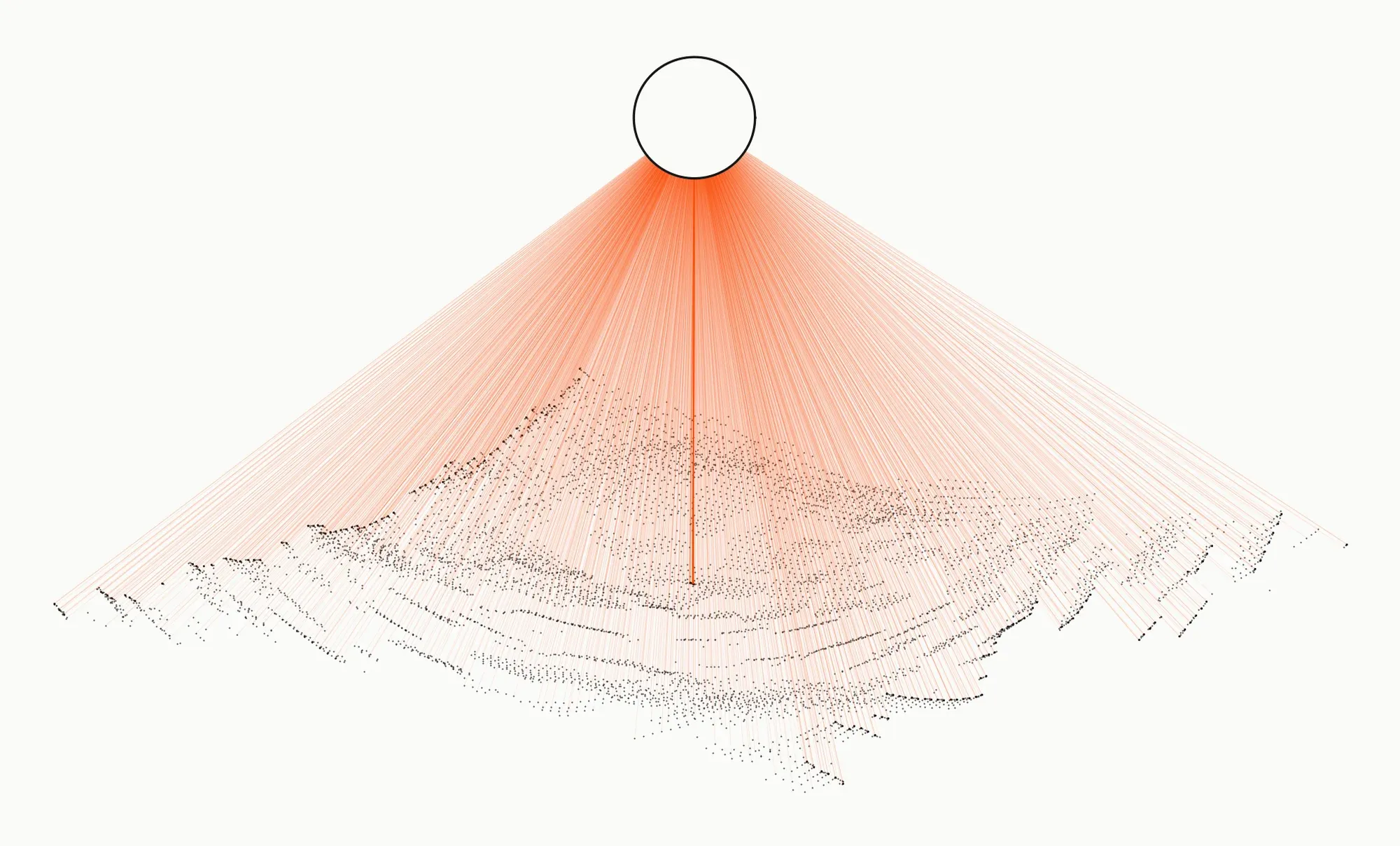 Thousands of thin orange lines leave a small circle, the sphere, and fan down to a cloud of black dots that draws a seabed in relief, in perspective.