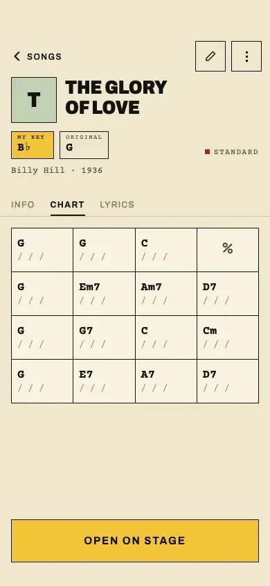 The chord chart of “The Glory of Love”, with the performer’s key and its original key.