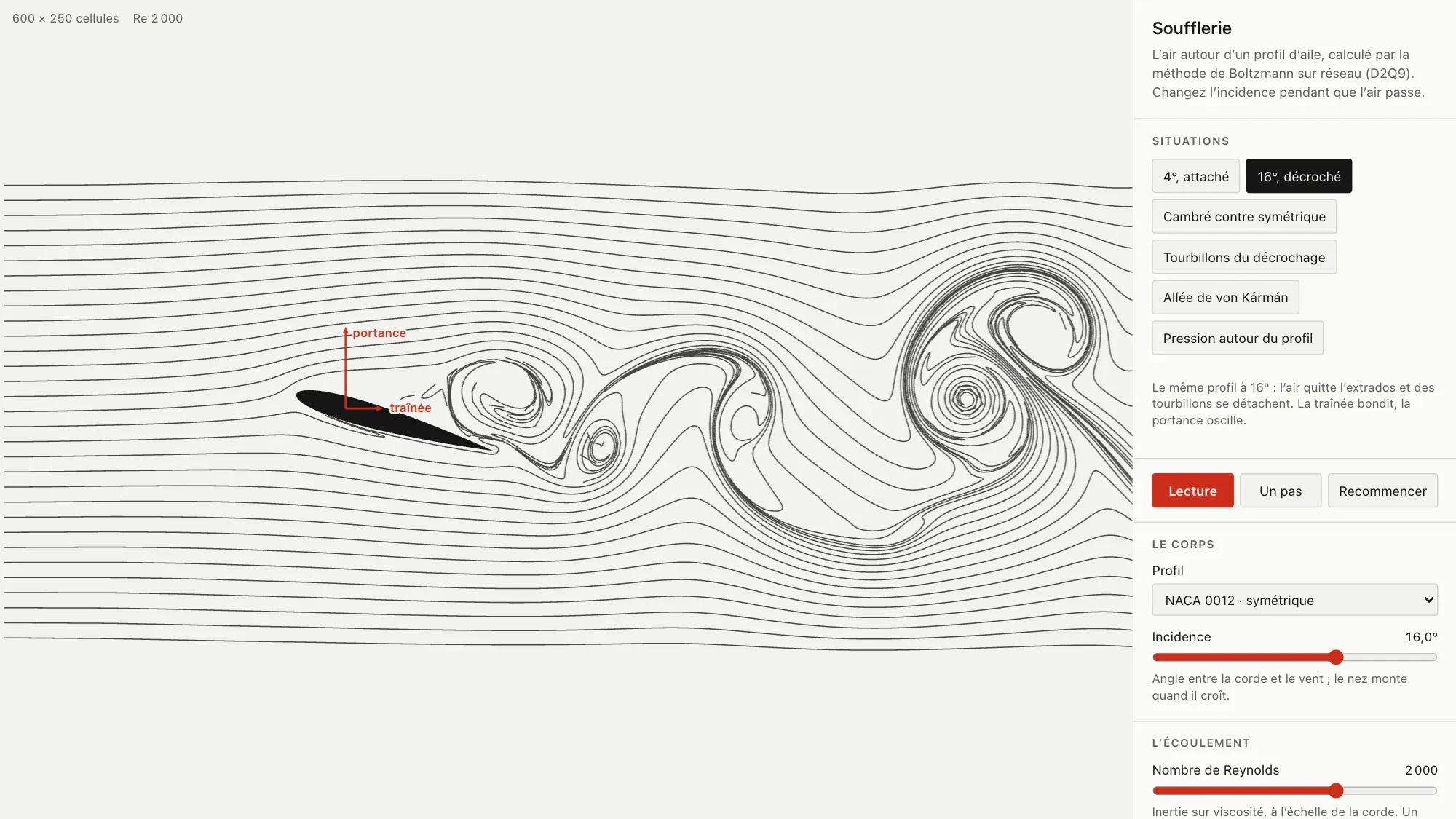 The wind-tunnel app: on the left, the stalled profile and its smoke lines; on the right, the panel with the ready-made situations, the play, step and restart buttons (in French), and the settings for the profile and the incidence.